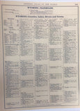 1880 Wyoming Territory Map - Oversize